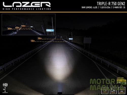 TRIPLE - R 750 STD