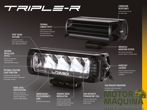 TRIPLE - R 28