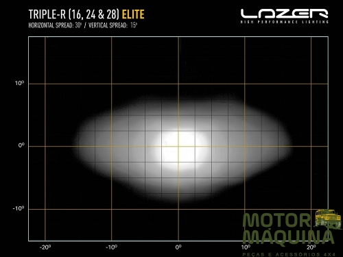 TRIPLE-R 24 ELITE - GEN2