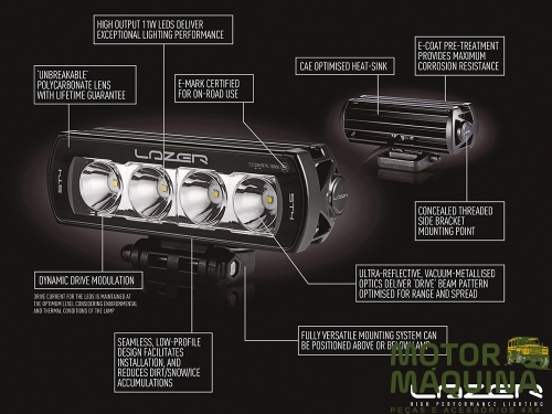 GRILLE MOUNT KIT - D5