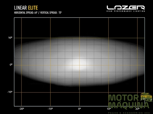 LINEAR-18 ELITE