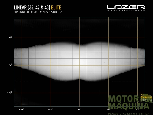 LINEAR-42 ELITE