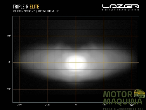 TRIPLE-R 750 ELITE