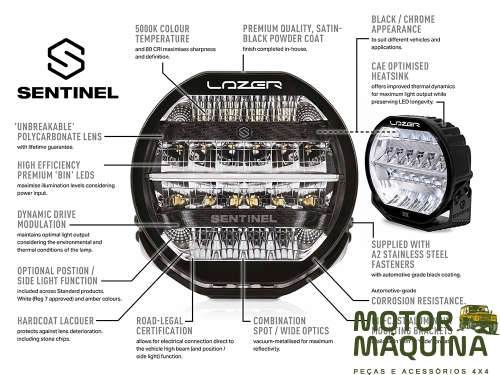 SENTINEL 9 INCH - SLIM MOUNT