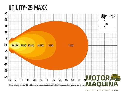 UTILITY-25 MAXX